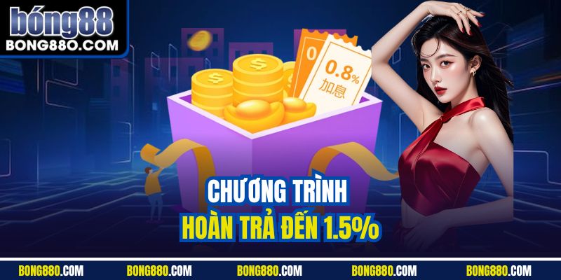 Chương trình hoàn trả đến 1.5%